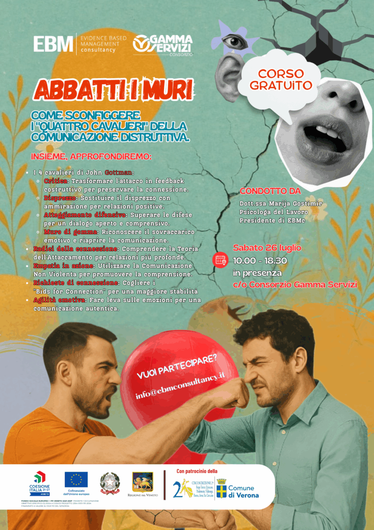 Abbatti i Muri