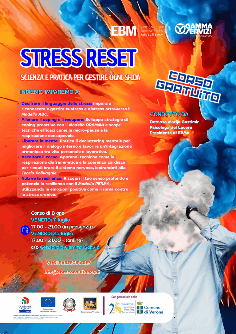 Stress Reset – Scienza e pratica per affrontare ogni sfida